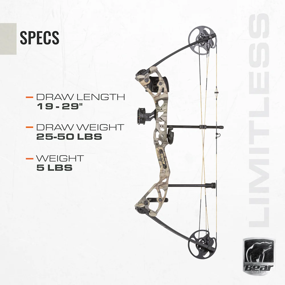 Limitless RTH Compound Bow - Image 13