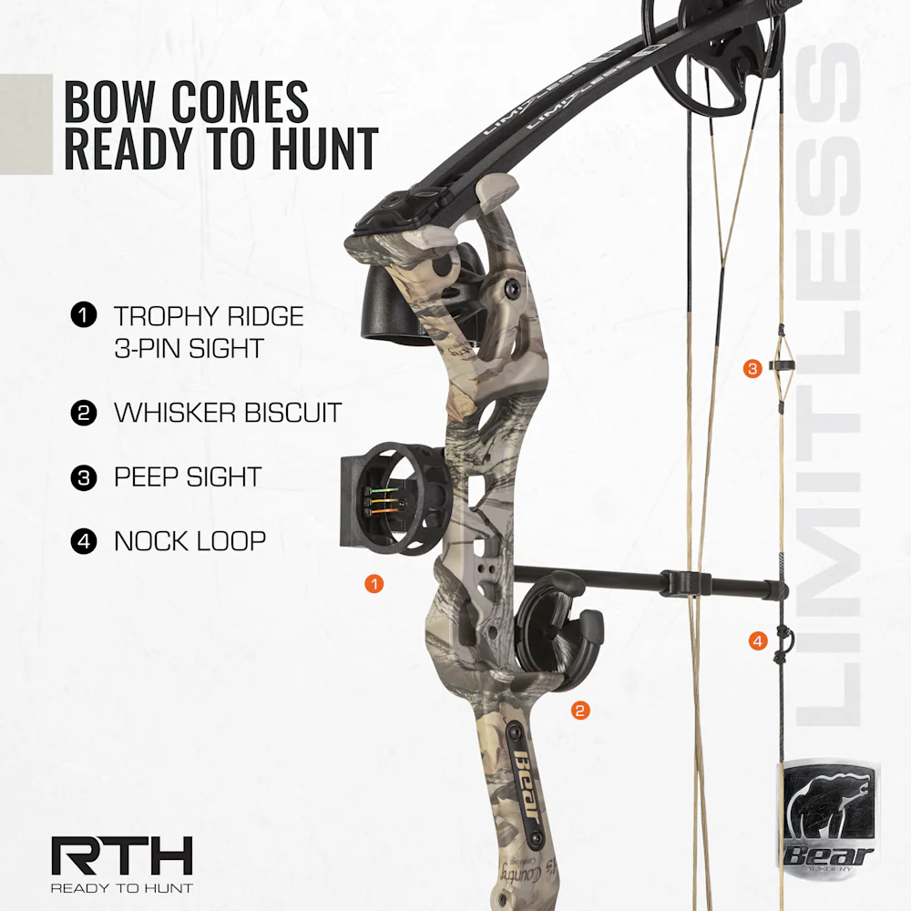 Limitless RTH Compound Bow - Image 15