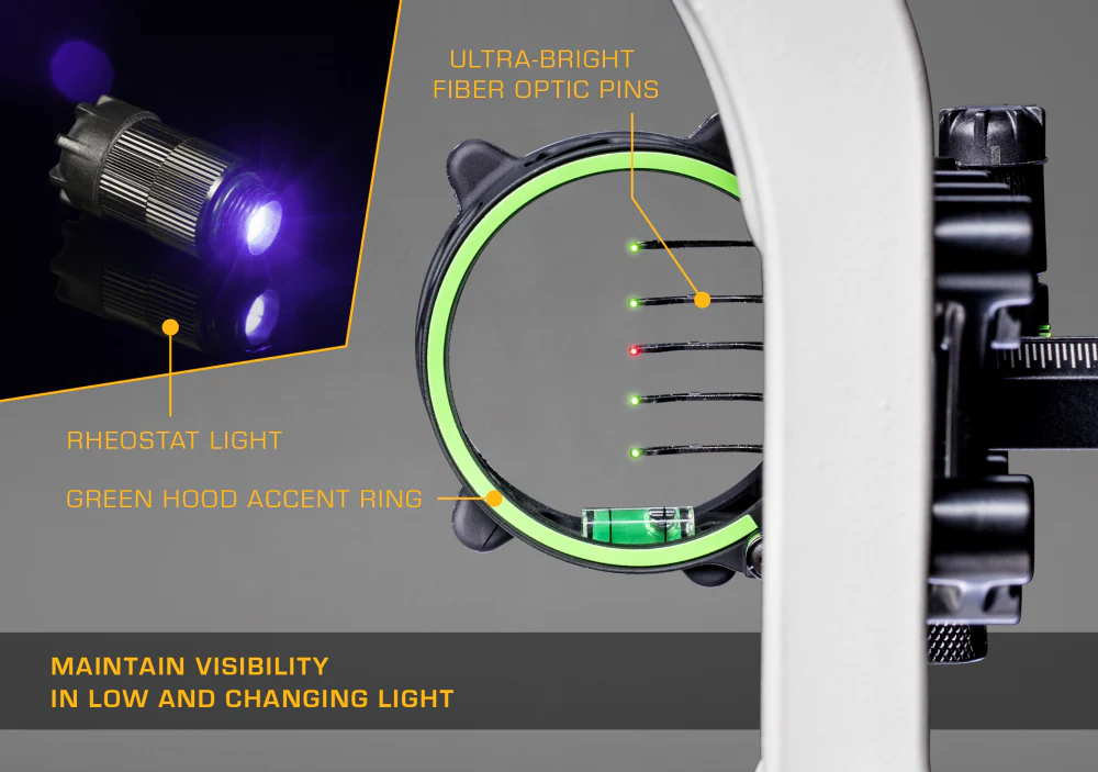Fix Bow Sight - Image 16