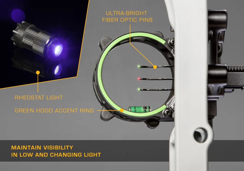 Fix Bow Sight - Image 23