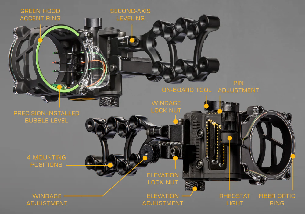 Fix Bow Sight - Image 25