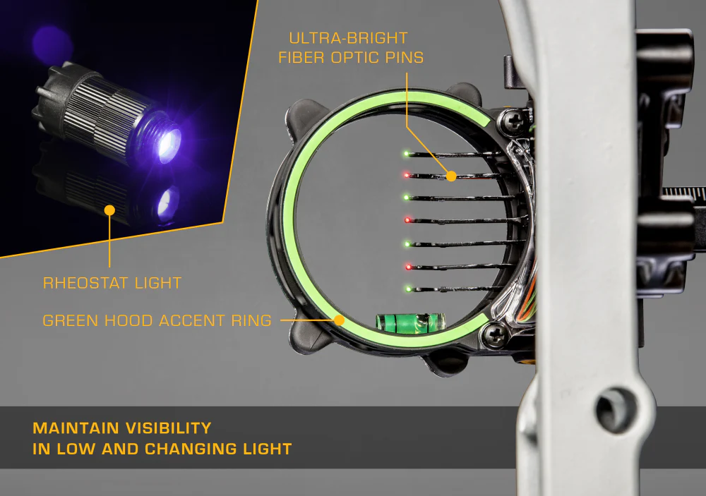 Fix Bow Sight - Image 7